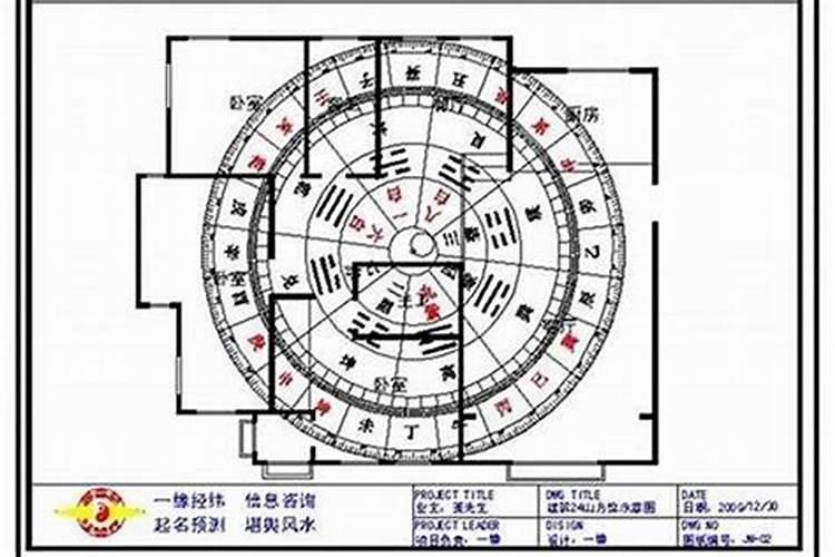 风水大师揭秘：家宅问题破解之道