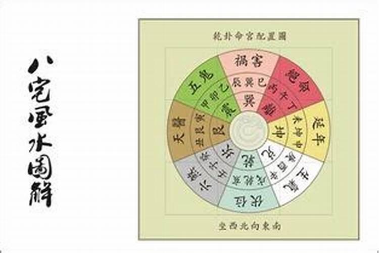 揭秘风水秘法：如何通过调整家居布局改变流年大运方位？