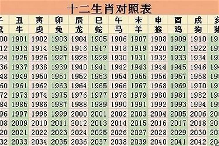 2026年属什么生肖合适要孩子？