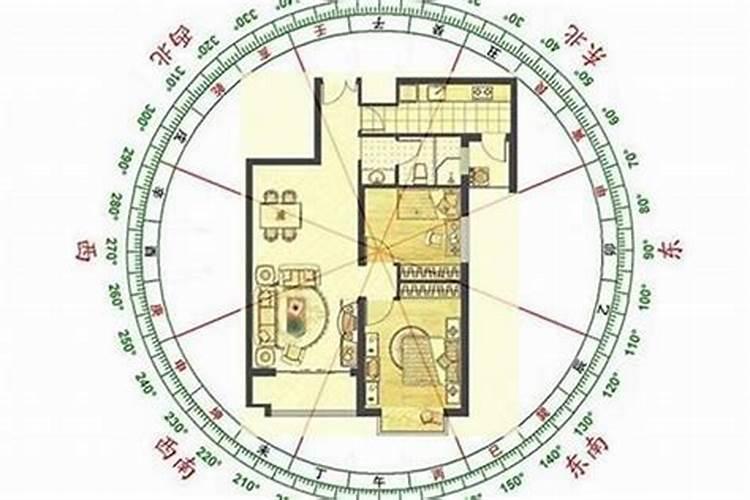 风水大师揭秘：简易判断房屋朝向的风水智慧