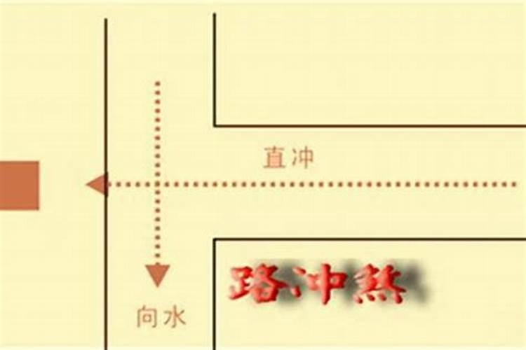 揭秘路冲煞：风水大师教您如何化解家居路上的隐形危机？