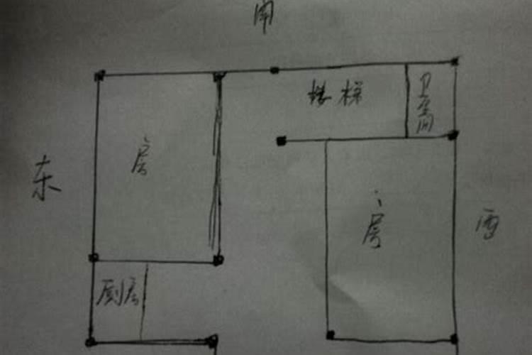 7字形房子风水怎么样？