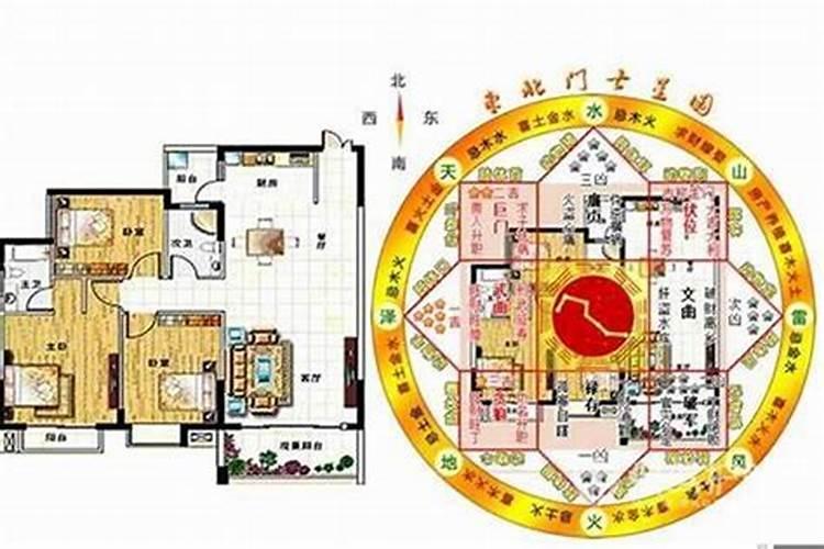 风水宝典：怎样建房子风水最好？