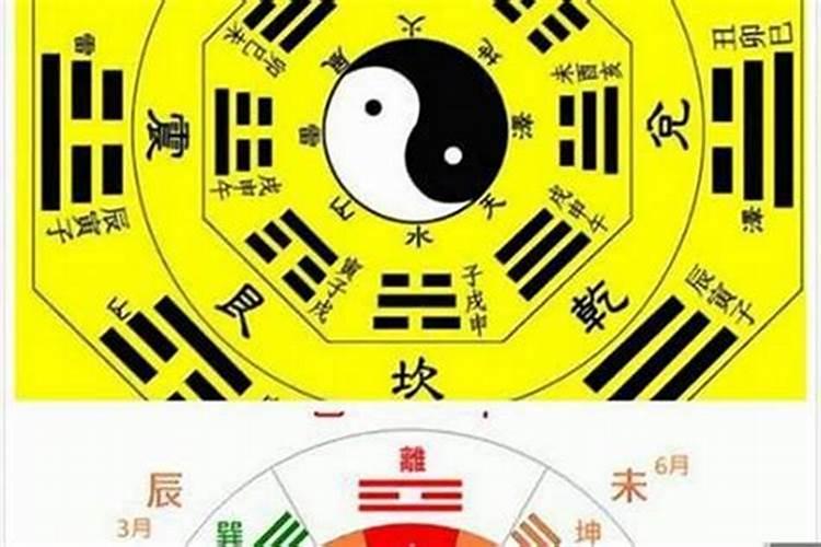 揭秘生意不顺利的命理玄机：如何调和五行以扭转乾坤？