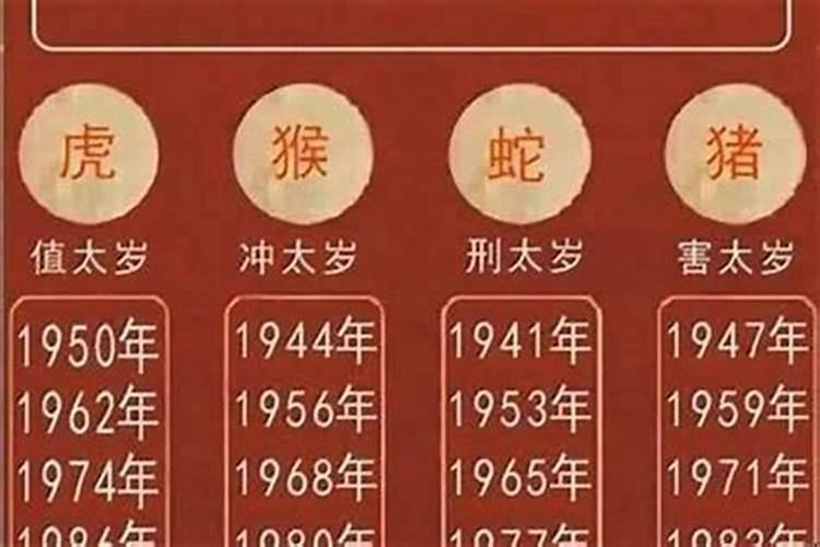 2025年属什么的犯太岁？