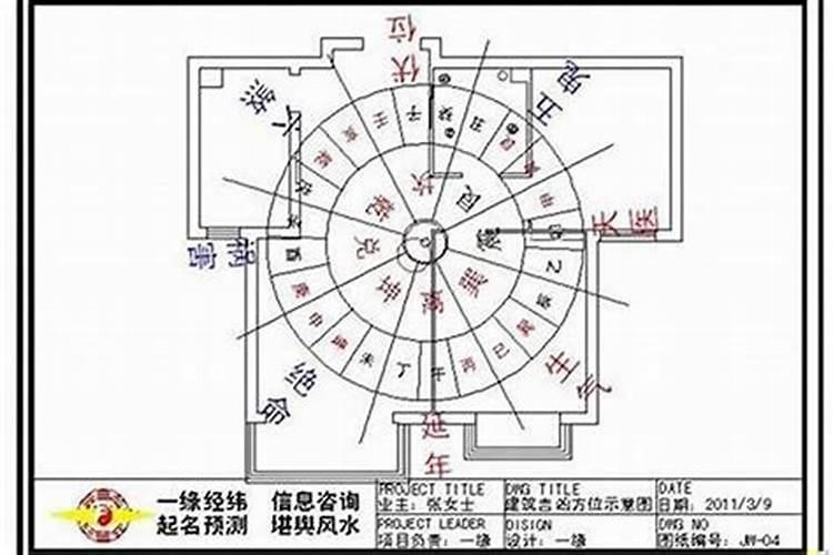 风水大师教你如何看房子看风水？