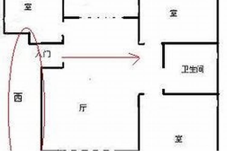 洞察宅运兴衰：风水大师教您如何审视住宅的风水宝地？