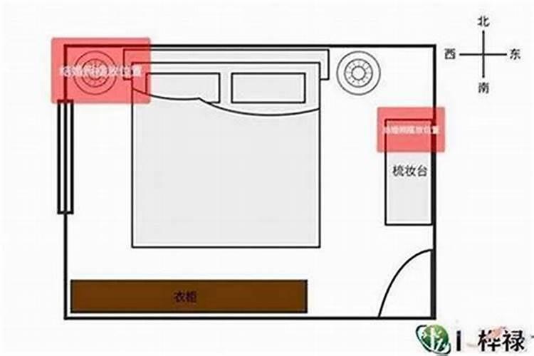 和谐之居：房间风水与夫妻关系的神秘联结