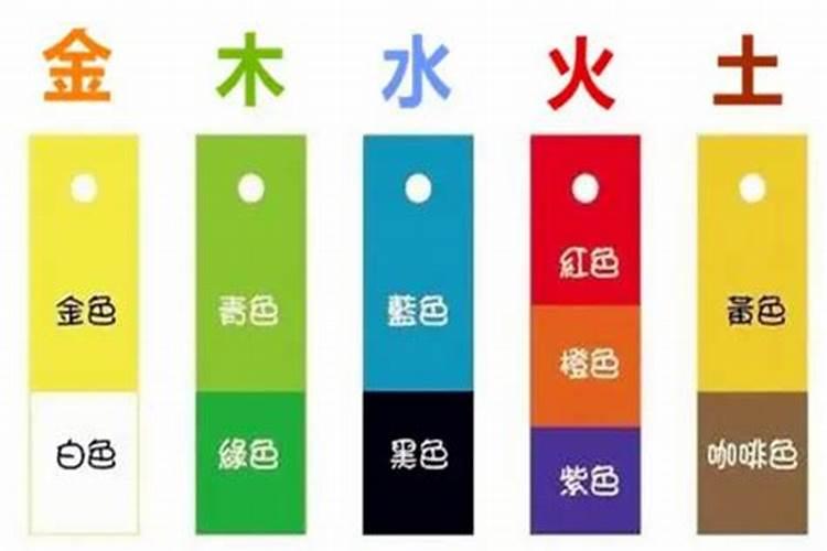 金的五行属性是什么？