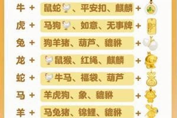 什么属相最适合戴金？